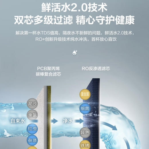 海尔（Haier）净水机 HRO8H11-2U1 商品图6