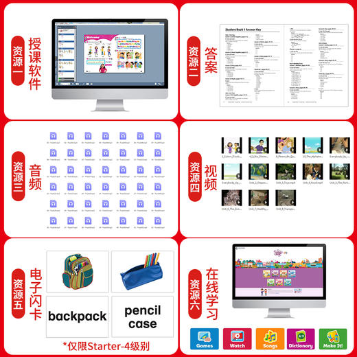 新版everybodyup教材进口牛津少儿英语自然拼读Everybody up starter1/2/3/4/5/6级别全套少儿入门零基础学习全套学生书+练习册APP 商品图1