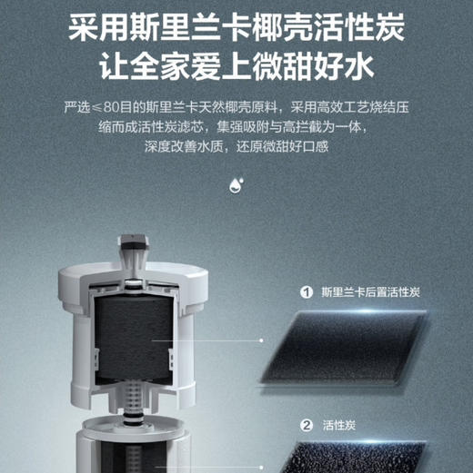海尔（Haier）净水机 HRO8H11-2U1 商品图7