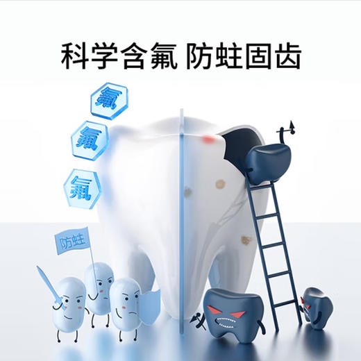 纳爱斯超值装小苏打牙膏【2+2】 商品图4