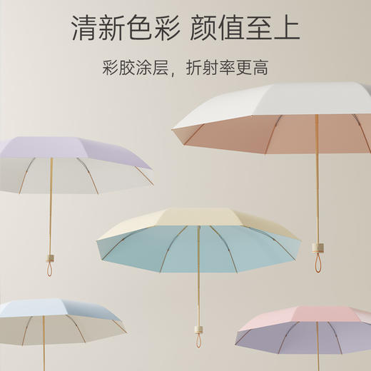 左都撞色装饰环彩胶五折遮阳伞 商品图2