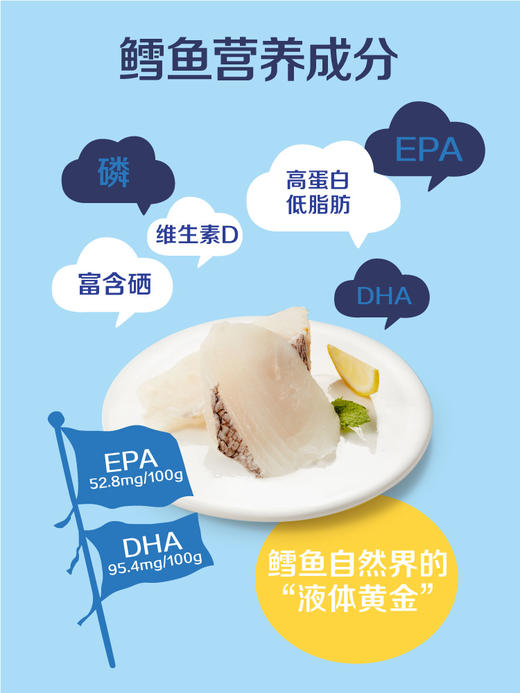 中粮（袋装）凌鲜大西洋鳕鱼柳250g 商品图4