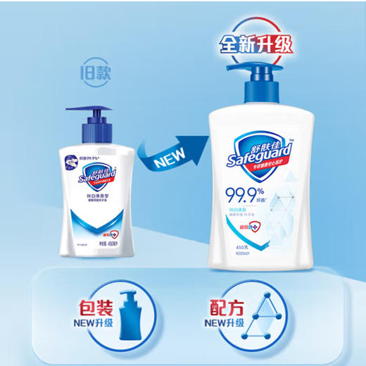 舒肤佳芦荟柔肤抑菌洗手液【420ml】 商品图2