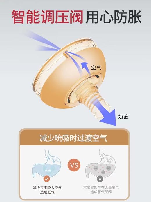 【清仓】9楼母婴生活馆兔子贝贝婴儿宝宝新生抗菌宽口径防胀气耐摔炫彩玻璃奶瓶240ml吊牌价：188元活动价：115元 商品图5
