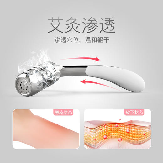 优选丨【提拉紧肤】科爱元素V型艾灸美容仪脸部提脸仪滚轮 V脸按摩仪 更亲民 商品图2