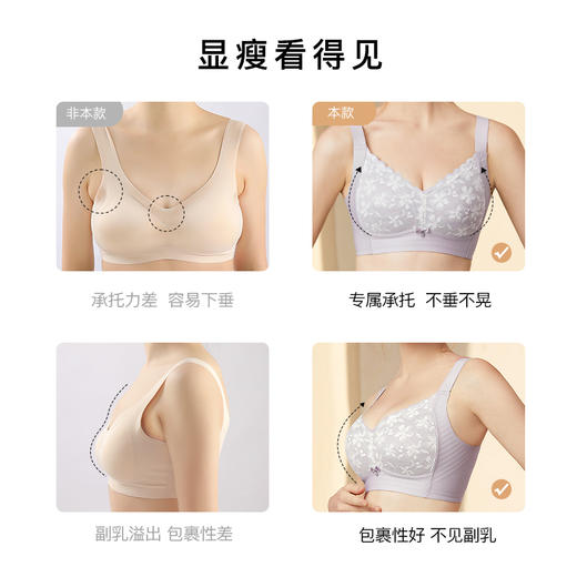 梦芭蒂内衣女大胸显小胸薄款无痕无钢圈收副乳大码文胸罩云感提拉 商品图2