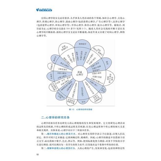 心理学基础(高等院校师范类专业融媒体新形态教材)/李真/浙江大学出版社 商品图3