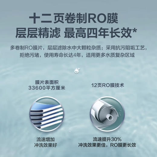 海尔（Haier）净水机 HRO8H11-2U1 商品图10