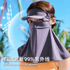 【sunnyuvcut】全方位防晒面罩 AJMZ4442 商品缩略图1