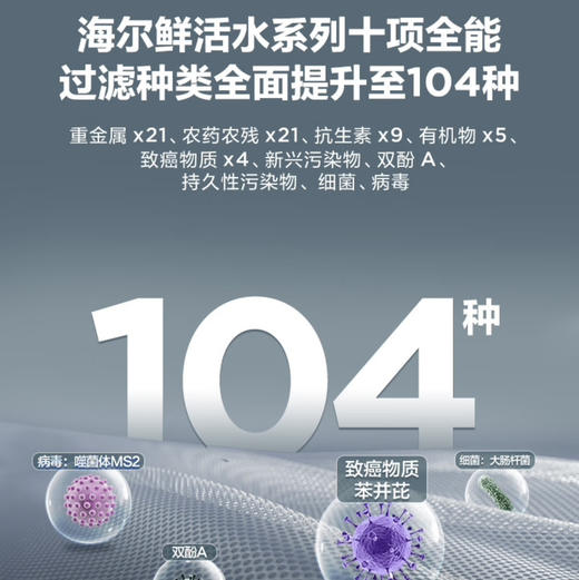 海尔（Haier）净水机 HRO8H11-2U1 商品图8