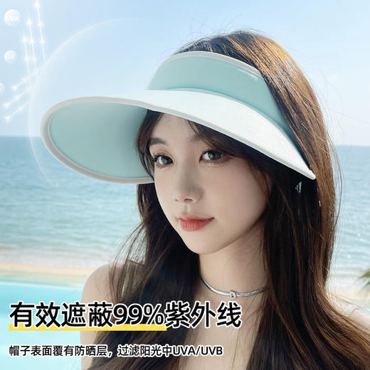【sunnyuvcut】加大加宽防晒空顶帽 AJMZ4424 商品图1