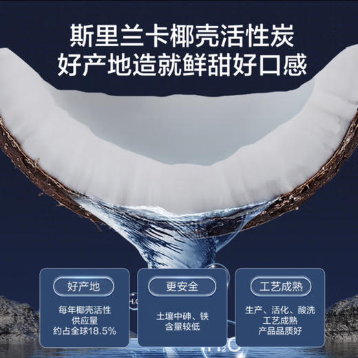 海尔（Haier）净水机 HRO8H11-2U1 商品图5