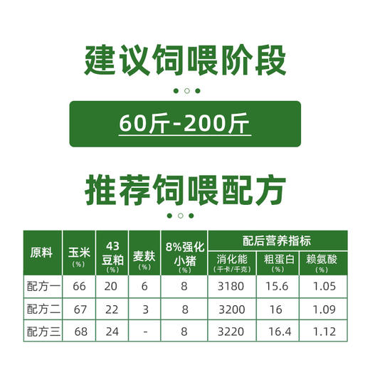 赛为猪饲料8%小猪（60斤-200斤）复合预混料小猪饲料仔猪预混料拉骨架健肠胃40斤/袋 商品图1