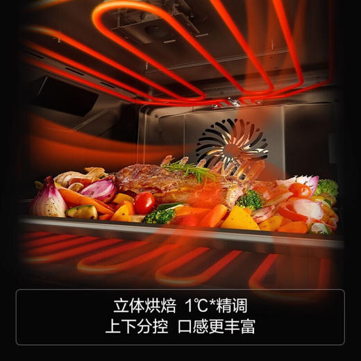 方太（FOTILE）电烤箱家用嵌入式烤箱42升大容量烤箱智能烘烤空气炸三合一烘烤炸一体 42L烘烤炸一体机KQD42F-E2T.i 商品图4