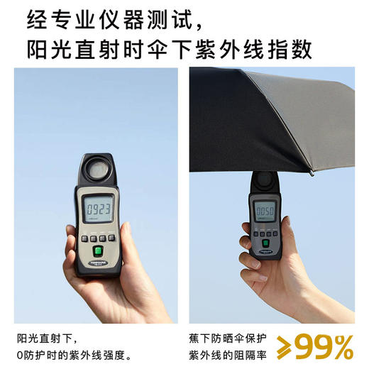 蕉下胶囊系列五折伞 商品图3