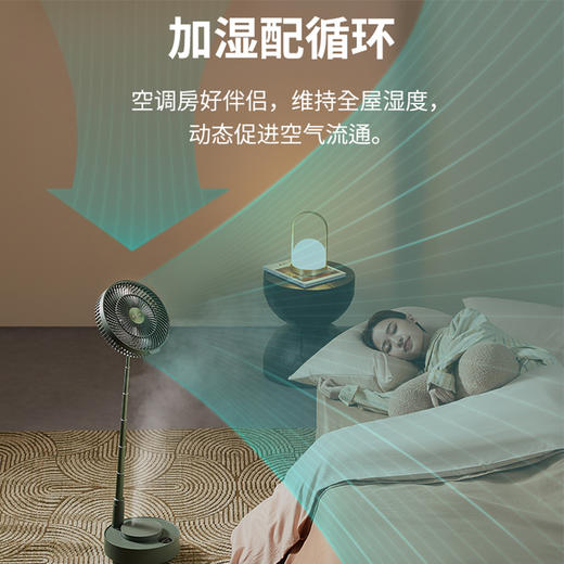爱登E908收纳循环扇 自动摇头空气循环扇 8000Amh电池无需插电 磁吸遥控器 高度随意调节 商品图1
