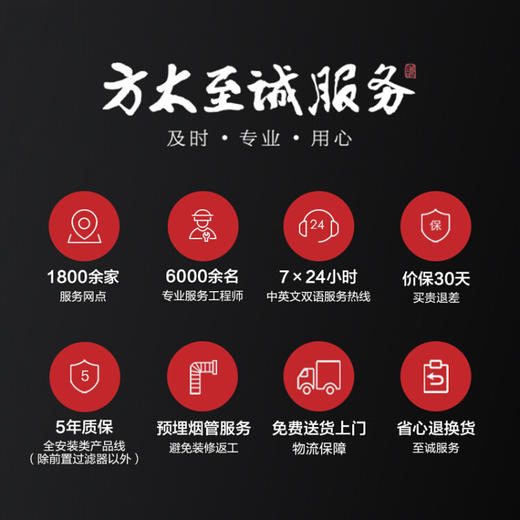 方太蒸烤箱一体嵌入式烤箱家用蒸烤一体E烘焙8电蒸箱烤箱嵌入式一体蒸烤2二合一旗舰ZK-E6 商品图9