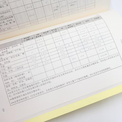 《辅食添加，让宝宝做主》（新版） 商品图4