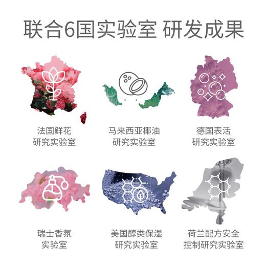 蔻斯汀兰花花瓣沐浴露720ml 商品图2