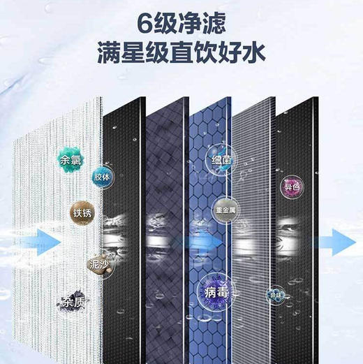 海尔（Haier）净水机 HRO600C-WU1 商品图1
