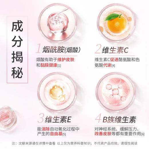 康恩贝维生素CE烟酰胺咀嚼片60粒 商品图2