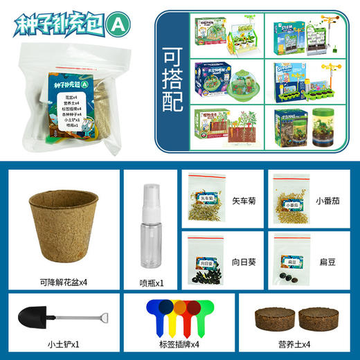 【一起种植吧，激发孩子探索自然科学的奥秘】 学优马阳光房儿童种植套装玩具种子观察窗小学生幼儿园DIY种菜盆 商品图11