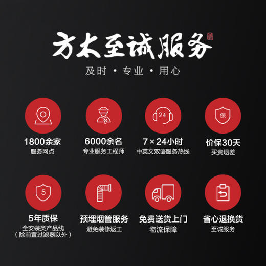 方太蒸烤箱一体机嵌入式烤箱蒸箱家用蒸烤箱嵌入式E蒸烤炸一体机3三合一1蒸箱烤箱0油空气炸锅ZK-E5 商品图8