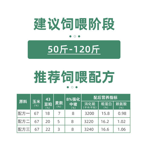 赛为猪饲料8%中猪（100斤-出栏）复合预混料生长猪饲料长肉快40斤/袋 商品图2