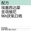 埃塞俄比亚 圣塔维尼 96小时厌氧日晒 手冲咖啡豆 商品缩略图1
