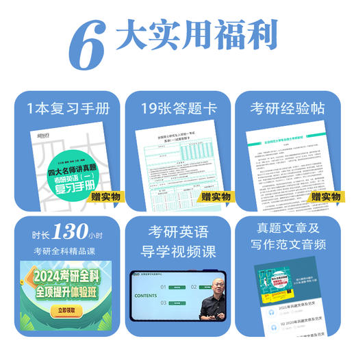 【新东方】2024考研四大名师讲真题英语一历年真题详解(基础+强化版)2005-2022年王江涛道长英语 高分写作唐静拆分组合翻译新题型 新东方预售 商品图3