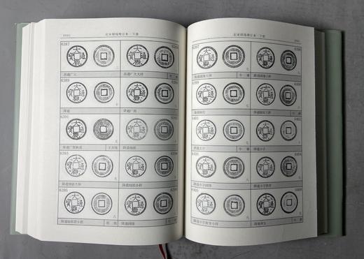 《北宋铜钱》增订本  作者签名钤印本 商品图8