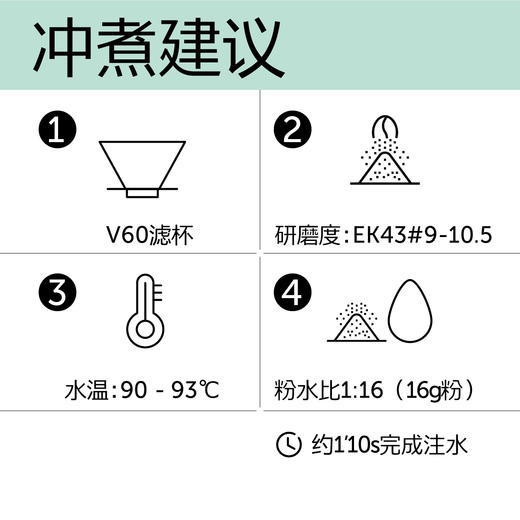 埃塞俄比亚 圣塔维尼 96小时厌氧日晒 手冲咖啡豆 商品图2