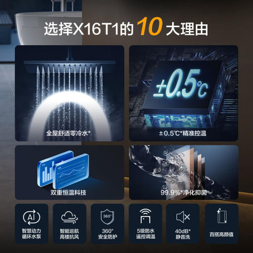 方太（FOTILE）官方16升家用零冷水燃气热水器即开即热强排式防冻恒温安全畅浴一厨多卫JSQ30-X16T1 咨询有礼 商品图1