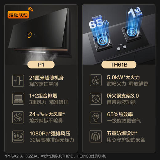 方太（FOTILE）抽吸油烟机灶具套装侧吸式变频烟灶套装24大风量超薄近吸烟灶联动静音燃气双灶 P1+TH61B(液化气) 商品图1