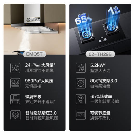 方太油烟机抽油烟机套装 烟灶套装 油烟机灶具套装 燃气灶套餐烟机灶具家用EMQ5T+02-TH29B 欧式 烟灶组套 商品图2