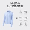 蕉下冰触系列蔚宇防晒服女款防紫外线防晒户外凉感 商品缩略图2