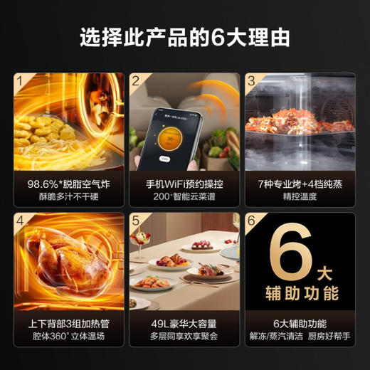 方太创享家 蒸烤箱一体机嵌入式家用 蒸烤炖*炸四合一 智能大容量55/49 蒸箱烤箱 ZK-ES5.i 商品图1