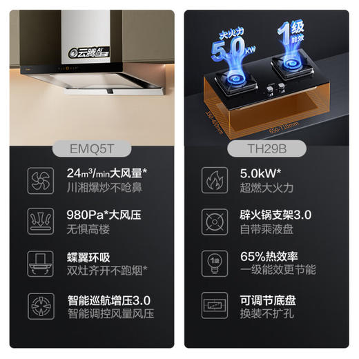 方太油烟机抽油烟机套装烟灶套装油烟机煤气灶套装天然气灶直流变频24飓风猛火套餐EMQ5T+TH29B 欧式 烟灶组套 商品图8