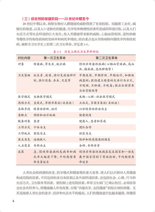 卫生学与卫生理化检验技术 第2版 陈海玲 李永华 全国中等卫生职业教育教材 供医学检验技术专业用 人民卫生出版社9787117344425 商品图3