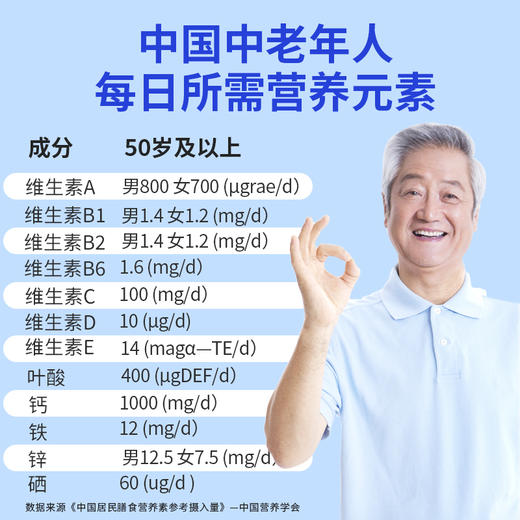 黄金搭档多种维生素矿物质1000mg*100片  黄金搭档中老年型 商品图4