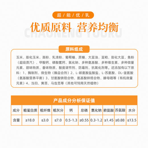 赛为猪饲料乳仔猪教槽料粉加粒小猪饲料仔猪断奶料全价料40斤/袋 商品图4