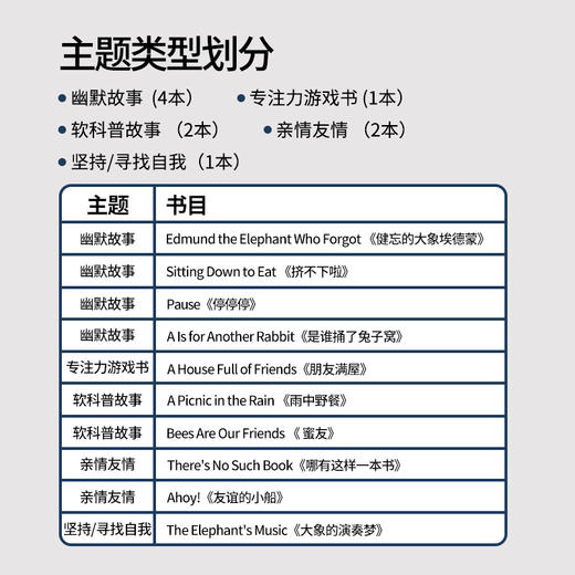 【心智麦田】心智麦田第四辑（10册） 商品图1