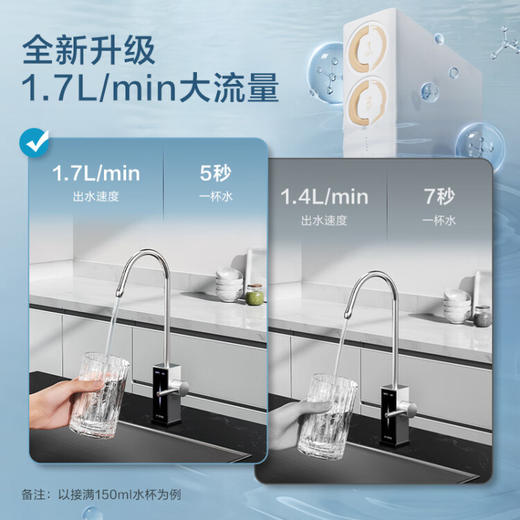 方太（FOTILE）净水器家用直饮净水机饮水机一体母婴级矿物质健康水大流量厨房厨下式NSP选择过滤1.7L/分H2EA 商品图4