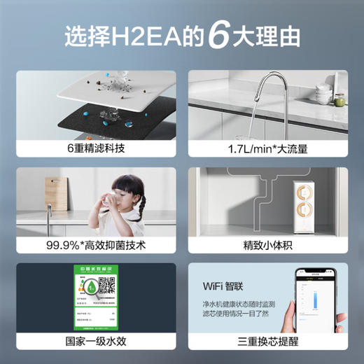 方太（FOTILE）净水器家用直饮净水机饮水机一体母婴级矿物质健康水大流量厨房厨下式NSP选择过滤1.7L/分H2EA 商品图3