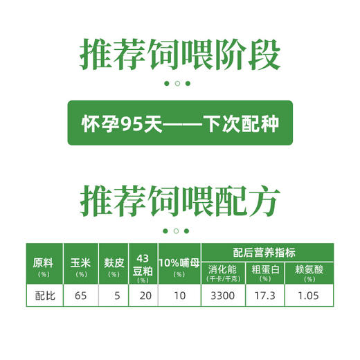 赛为猪饲料10%哺乳母猪复合预混料泌乳母猪预混料产程短奶水好40斤/袋 商品图3