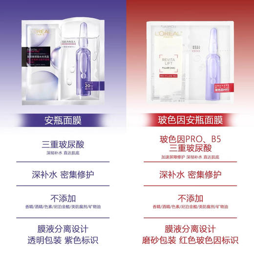 全新第四代！欧莱雅玻色因安瓶面膜补水保湿修复淡纹 商品图5