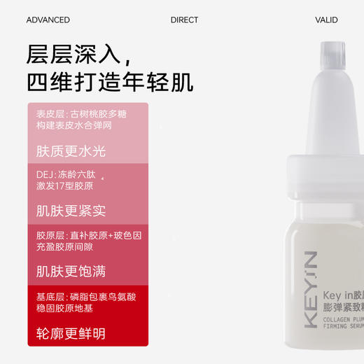 【老客专享】胶原灌注滋养套组 （棱镜水120ml/瓶+雪融霜 36g/瓶+胶原弹精华6瓶/盒）保湿滋润/面部舒缓去红 商品图4