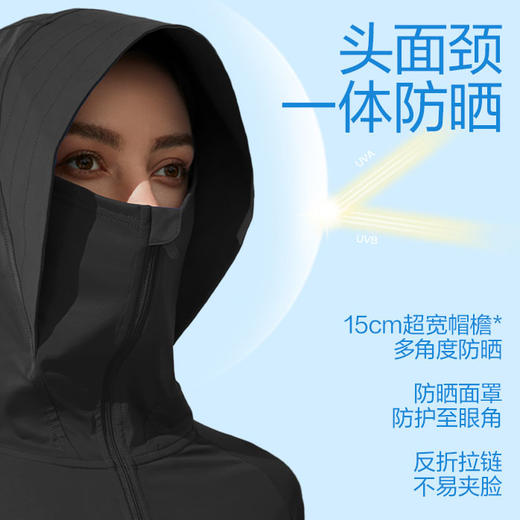 蕉下冰触云袍防晒服/件 商品图3