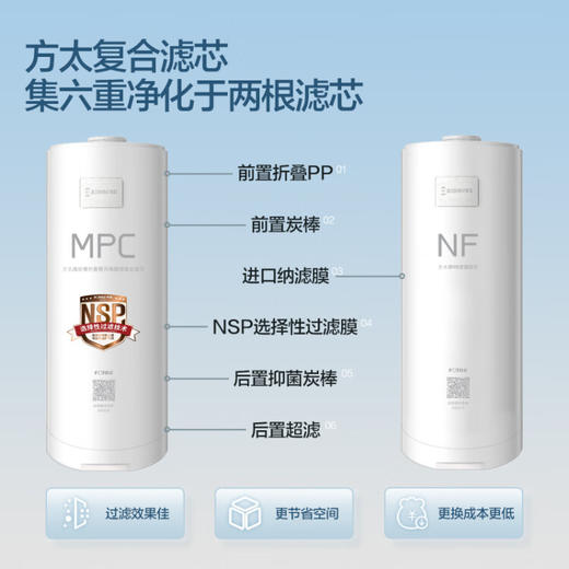 方太（FOTILE）净水器家用直饮净水机饮水机一体母婴级矿物质健康水大流量厨房厨下式NSP选择过滤1.7L/分H2EA 商品图6