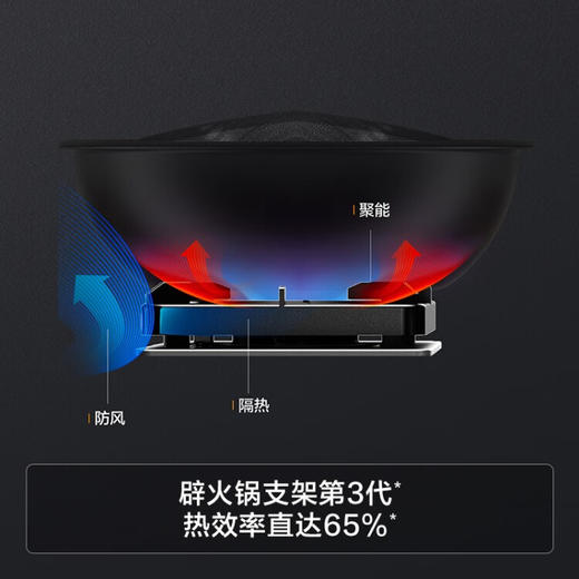 方太（FOTILE）油烟机灶具套装抽吸侧吸式油烟机燃气灶家用厨房挥手智控7静音烟灶套装JCD6A+TH29B 22风量+5.0kW*灶(TH29B) 天然气 商品图6